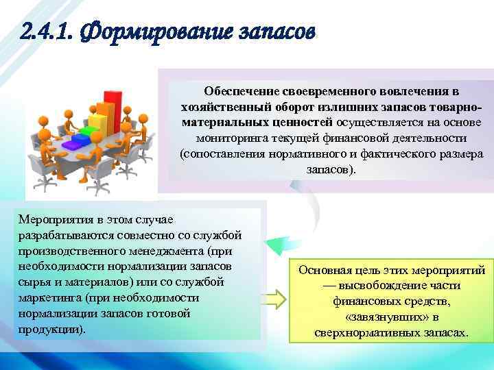 2. 4. 1. Формирование запасов Обеспечение своевременного вовлечения в хозяйственный оборот излишних запасов товарно