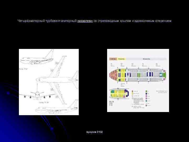  Четырёхмоторный турбовентиляторный низкоплан со стреловидным крылом и однокилевым оперением жунусов 3102 