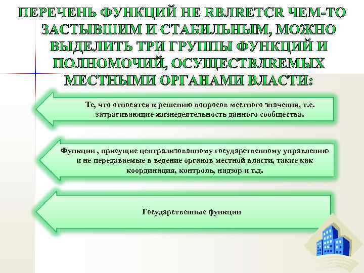 Те, что относятся к решению вопросов местного значения, т. е. затрагивающие жизнедеятельность данного сообщества.