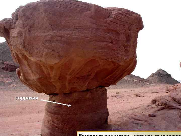 корразия 