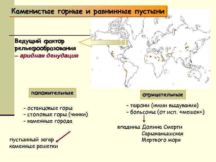 Каменистые горные и равнинные пустыни Ведущий фактор рельефообразования – аридная денудация положительные - останцовые