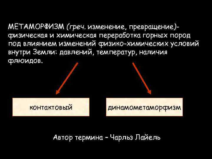 МЕТАМОРФИЗМ (греч. изменение, превращение)физическая и химическая переработка горных пород под влиянием изменений физико-химических условий