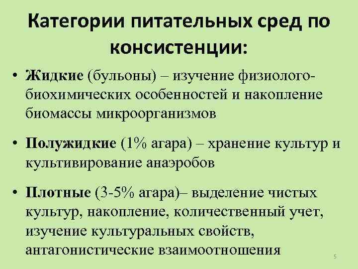 Этапы приготовления среды