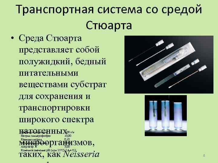 Среда представляет собой