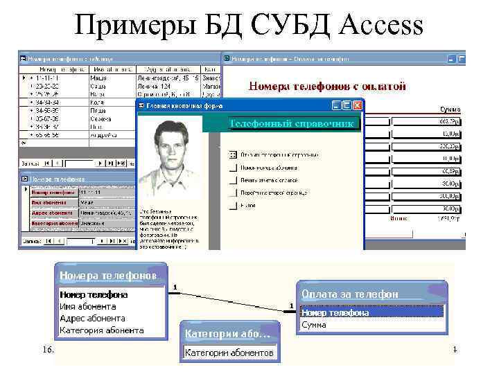Примеры БД СУБД Access 16. 02. 2018 Базы данных 34 