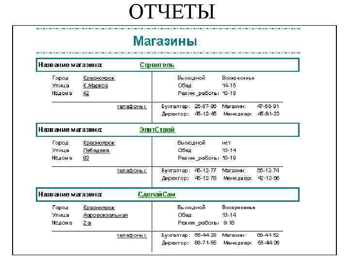 ОТЧЕТЫ 16. 02. 2018 Базы данных 50 