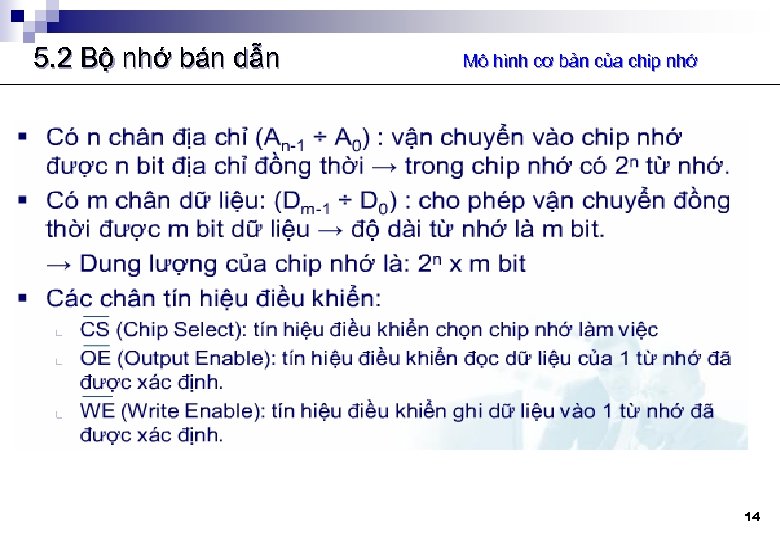 5. 2 Bộ nhớ bán dẫn Mô hình cơ bản của chip nhớ 14