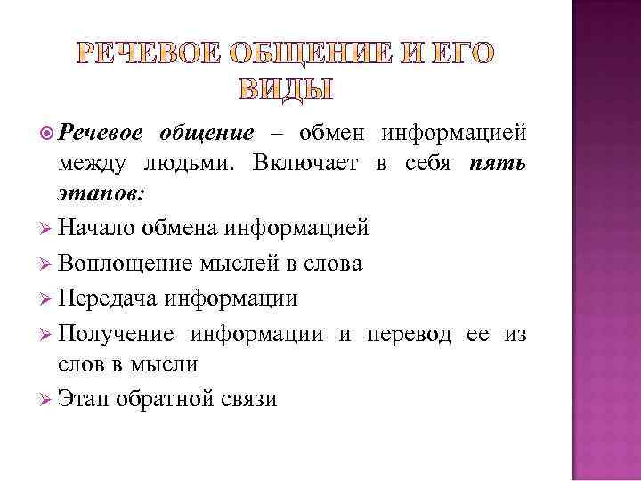  Речевое общение – обмен информацией между людьми. Включает в себя пять этапов: Ø