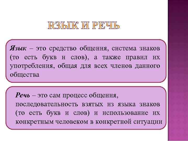 Язык – это средство общения, система знаков (то есть букв и слов), а также