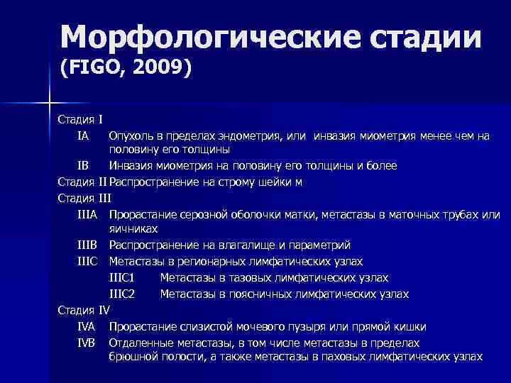 Морфологические стадии (FIGO, 2009) Стадия I IA Опухоль в пределах эндометрия, или инвазия миометрия