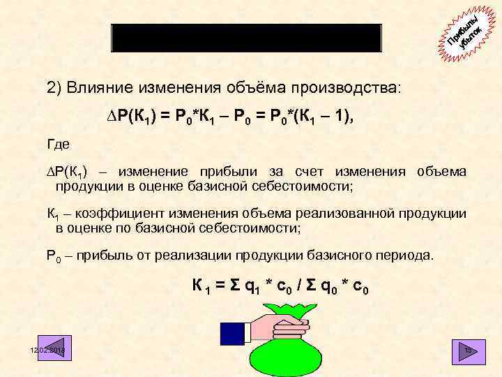 Методика анализа / ль бы ок ри ыт П уб 2) Влияние изменения объёма