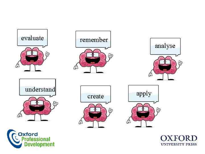 evaluate understand remember create analyse apply 