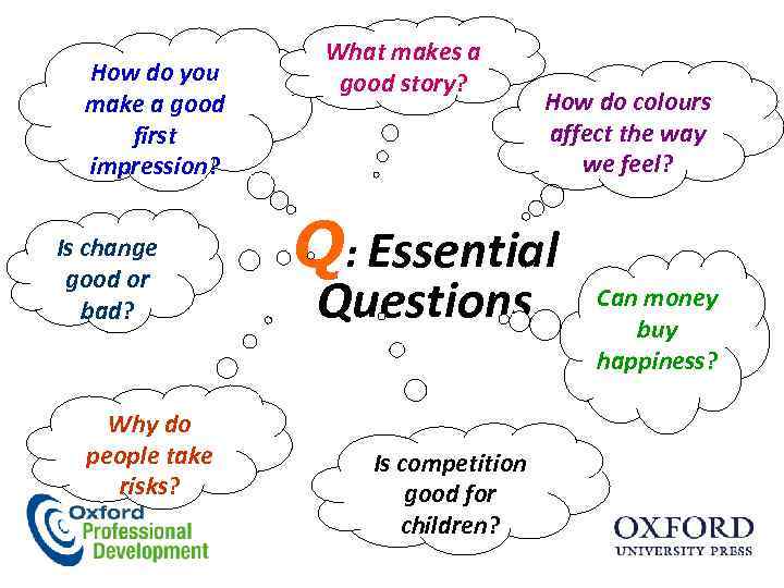 How do you make a good first impression? Is change good or bad? Why