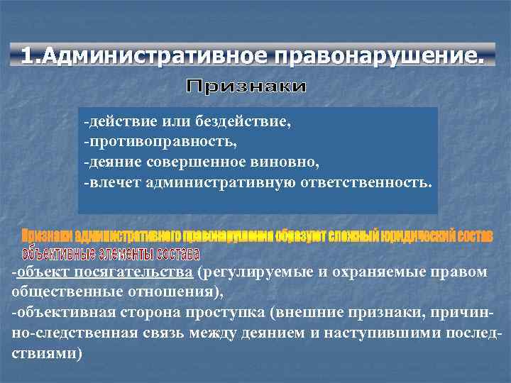 Примеры действия правонарушения. Административное правонарушение действие или бездействие. Административное правонарушение бездействие примеры. Бездействие в административном праве. Бездействие в административном праве пример.