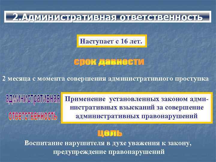 2. Административная ответственность Наступает с 16 лет. 2 месяца с момента совершения административного проступка