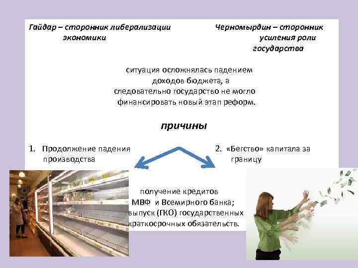 Гайдар – сторонник либерализации экономики Черномырдин – сторонник усиления роли государства ситуация осложнялась падением