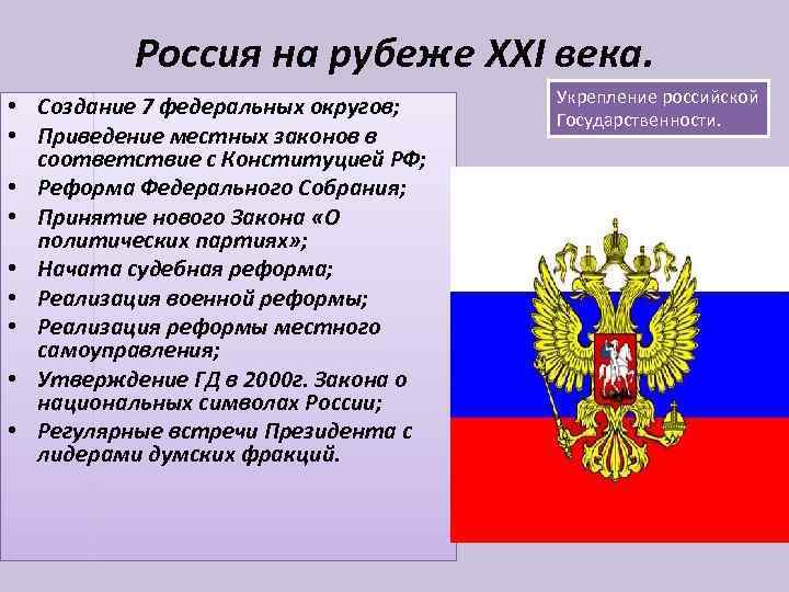 Россия на рубеже XXI века. • Создание 7 федеральных округов; • Приведение местных законов