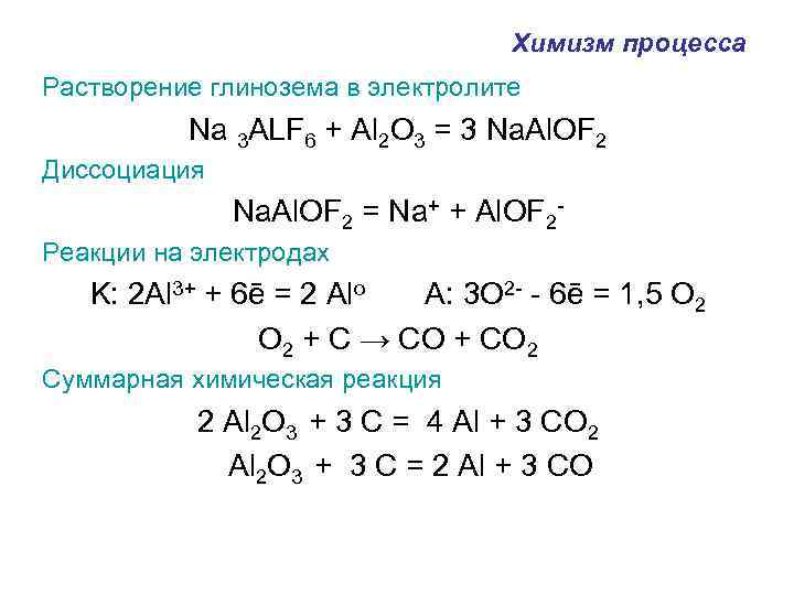 Химизм процесса Растворение глинозема в электролите Na 3 ALF 6 + Al 2 O