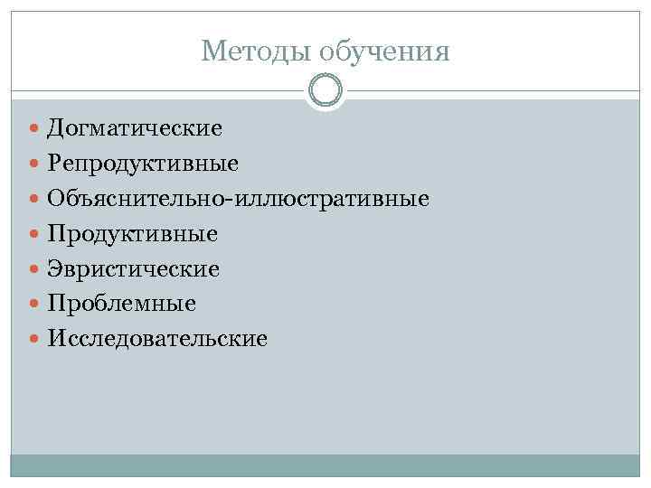 Методы обучения Догматические Репродуктивные Объяснительно-иллюстративные Продуктивные Эвристические Проблемные Исследовательские 