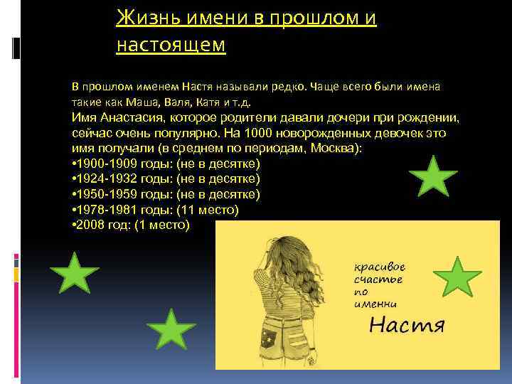 Жизнь имени в прошлом и настоящем В прошлом именем Настя называли редко. Чаще всего