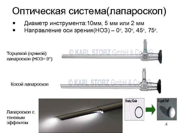 Оптическая система(лапароскоп) Диаметр инструмента: 10 мм, 5 мм или 2 мм Направление оси зрения(НОЗ)