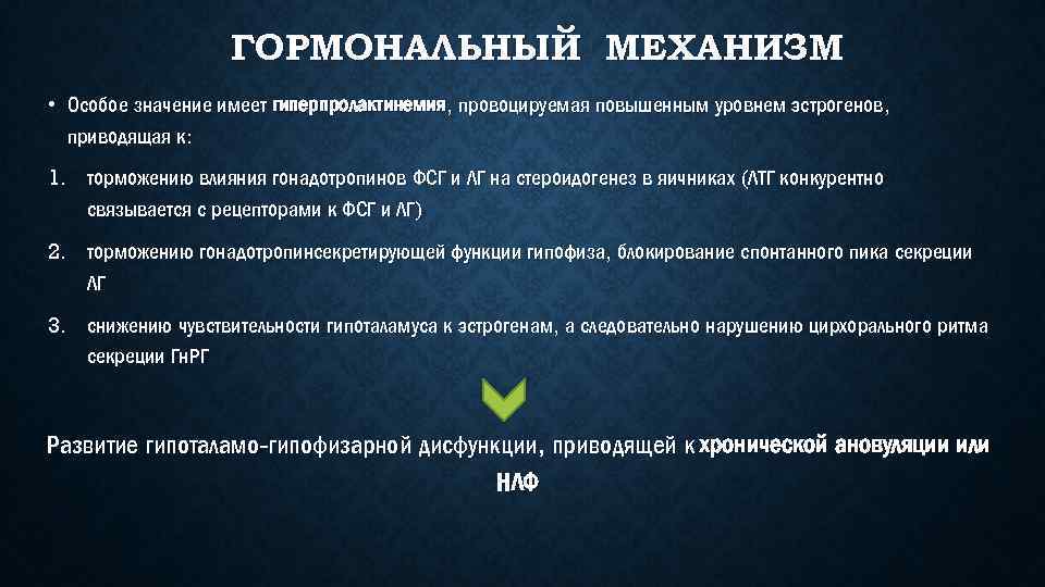 ГОРМОНАЛЬНЫЙ МЕХАНИЗМ • Особое значение имеет гиперпролактинемия, провоцируемая повышенным уровнем эстрогенов, приводящая к: 1.