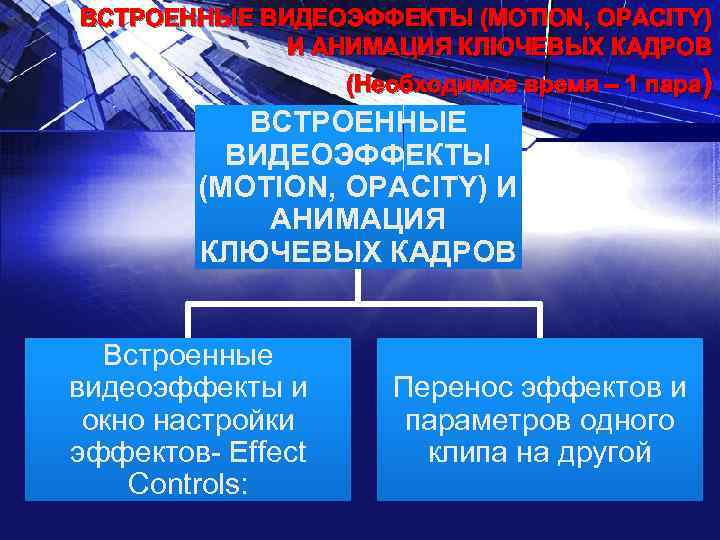 ВСТРОЕННЫЕ ВИДЕОЭФФЕКТЫ (MOTION, OPACITY) И АНИМАЦИЯ КЛЮЧЕВЫХ КАДРОВ (Необходимое время – 1 пара) ВСТРОЕННЫЕ