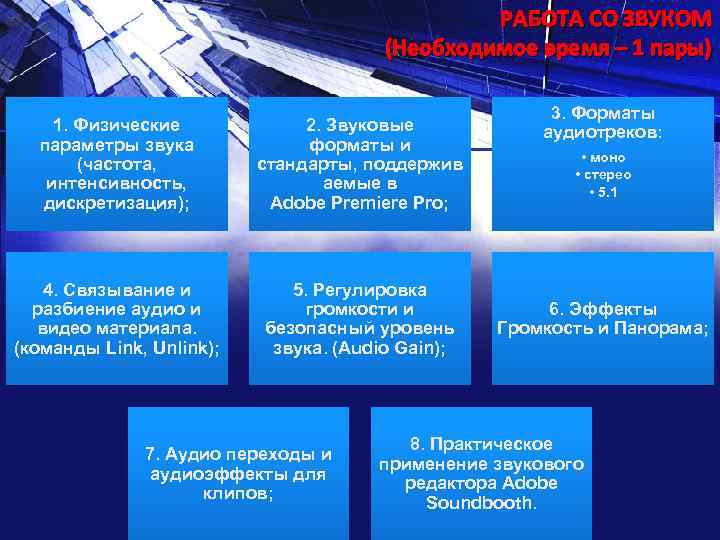 РАБОТА СО ЗВУКОМ (Необходимое время – 1 пары) 1. Физические параметры звука (частота, интенсивность,