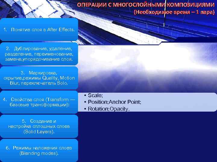 ОПЕРАЦИИ С МНОГОСЛОЙНЫМИ КОМПОЗИЦИЯМИ (Необходимое время – 1 пара) 1. Понятие слоя в After