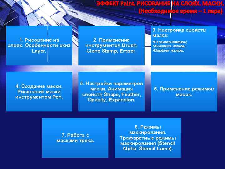 ЭФФЕКТ Paint. РИСОВАНИЕ НА СЛОЯХ. МАСКИ. (Необходимое время – 1 пара) 1. Рисование на