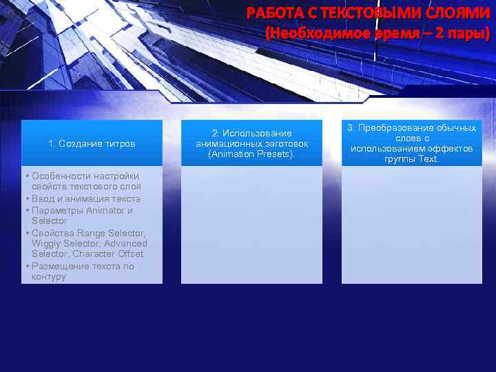 РАБОТА С ТЕКСТОВЫМИ СЛОЯМИ (Необходимое время – 2 пары) 1. Создание титров • Особенности