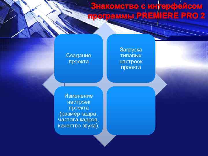 Знакомство с интерфейсом программы PREMIERE PRO 2 Создание проекта Изменение настроек проекта (размер кадра,