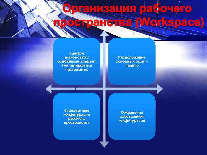 Организация рабочего пространства (Workspace) Краткое знакомство с основными элемент ами интерфейса программы; Расположение основных