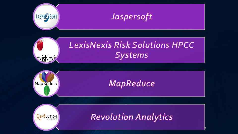Jaspersoft Lexis. Nexis Risk Solutions HPCC Systems Map. Reduce Revolution Analytics 11 