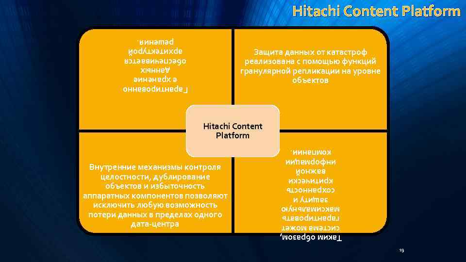 Hitachi Content Platform Гарантированно е хранение данных обеспечивается архитектурой решения. Защита данных от катастроф