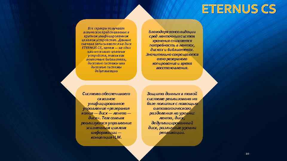 ETERNUS CS Все серверы получают логическое представление в крупном унифицированном целевом устройстве. Данные сначала