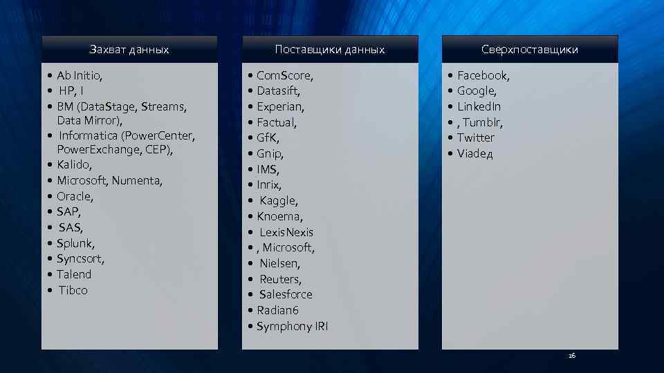 Захват данных • Ab Initio, • HP, I • BM (Data. Stage, Streams, Data