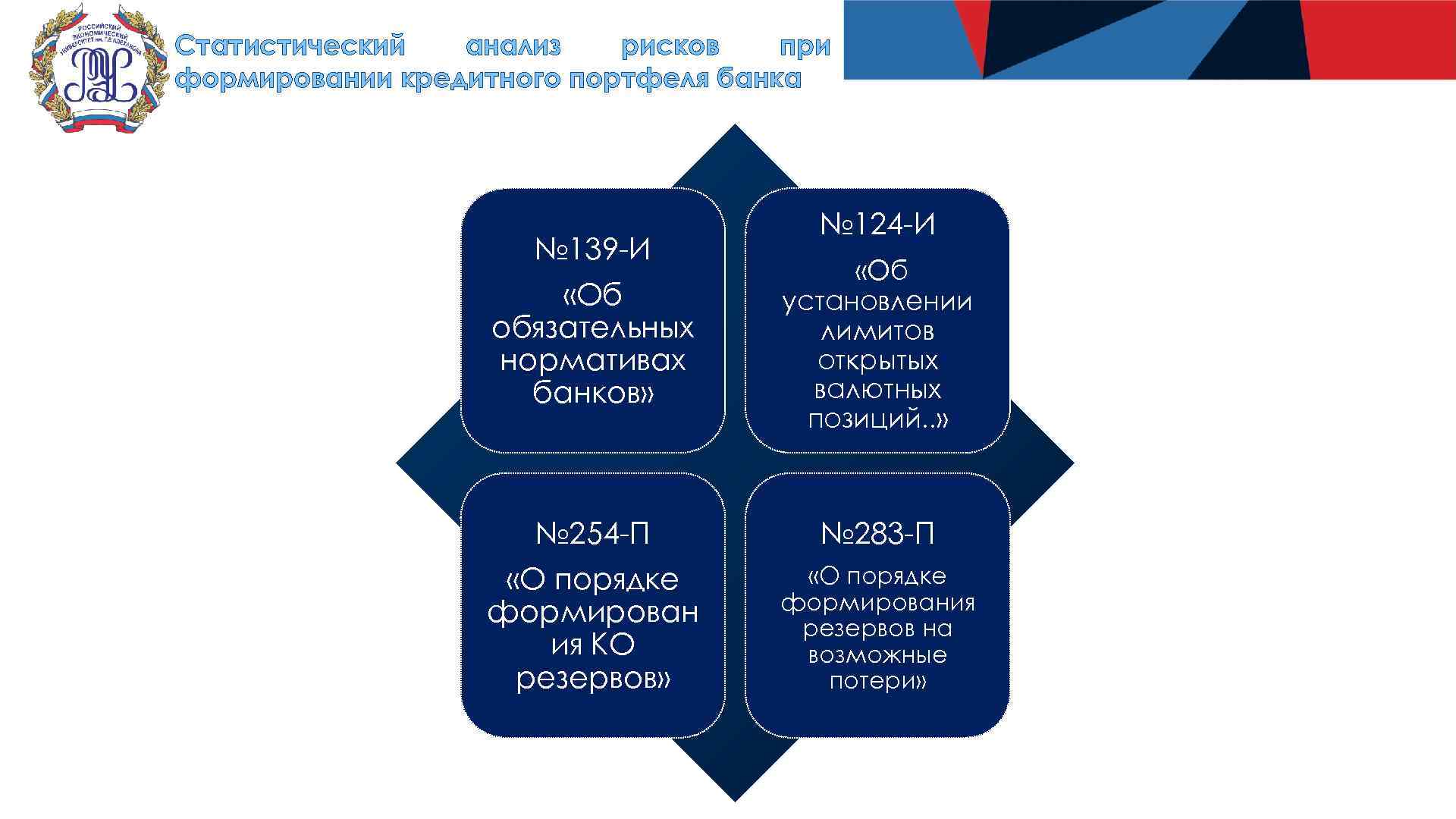 Формирование портфеля рисков. Риски формирования кредитного портфеля. Статистические риски портфеля. Анализ рисков банка. Обязательные нормативы банков 139-и.