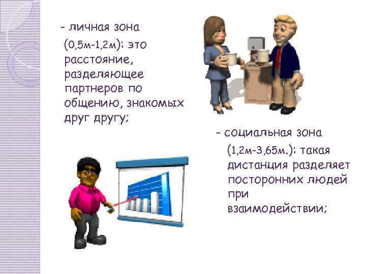 - личная зона (0, 5 м-1, 2 м): это расстояние, разделяющее партнеров по общению,