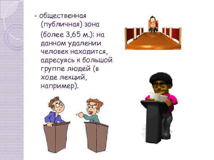 - общественная (публичная) зона (более 3, 65 м. ): на данном удалении человек находится,