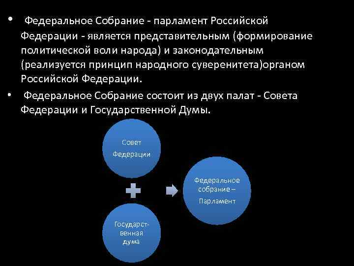  • Федеральное Собрание - парламент Российской Федерации - является представительным (формирование политической воли