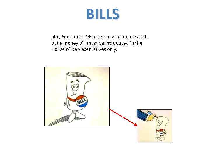 BILLS Any Senator or Member may introduce a bill, but a money bill must