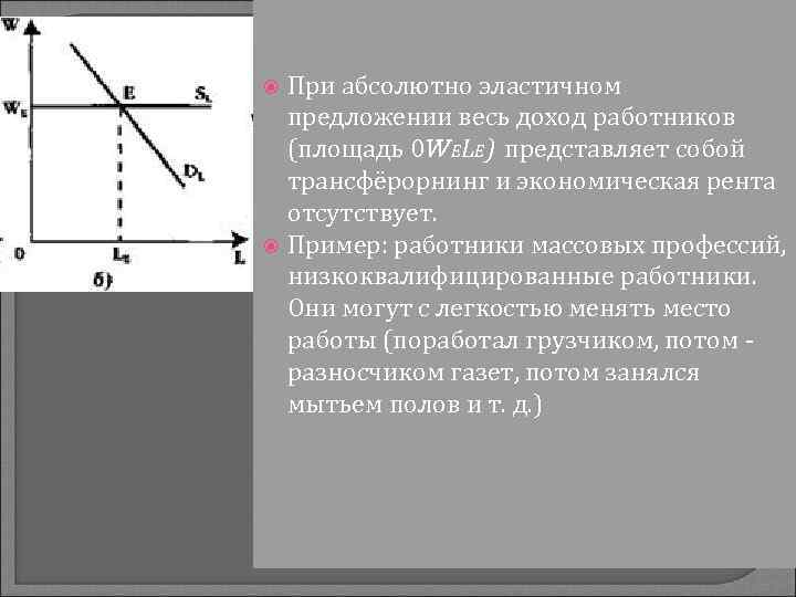  При абсолютно эластичном предложении весь доход работников (площадь 0 WELE) представляет собой трансфёрорнинг