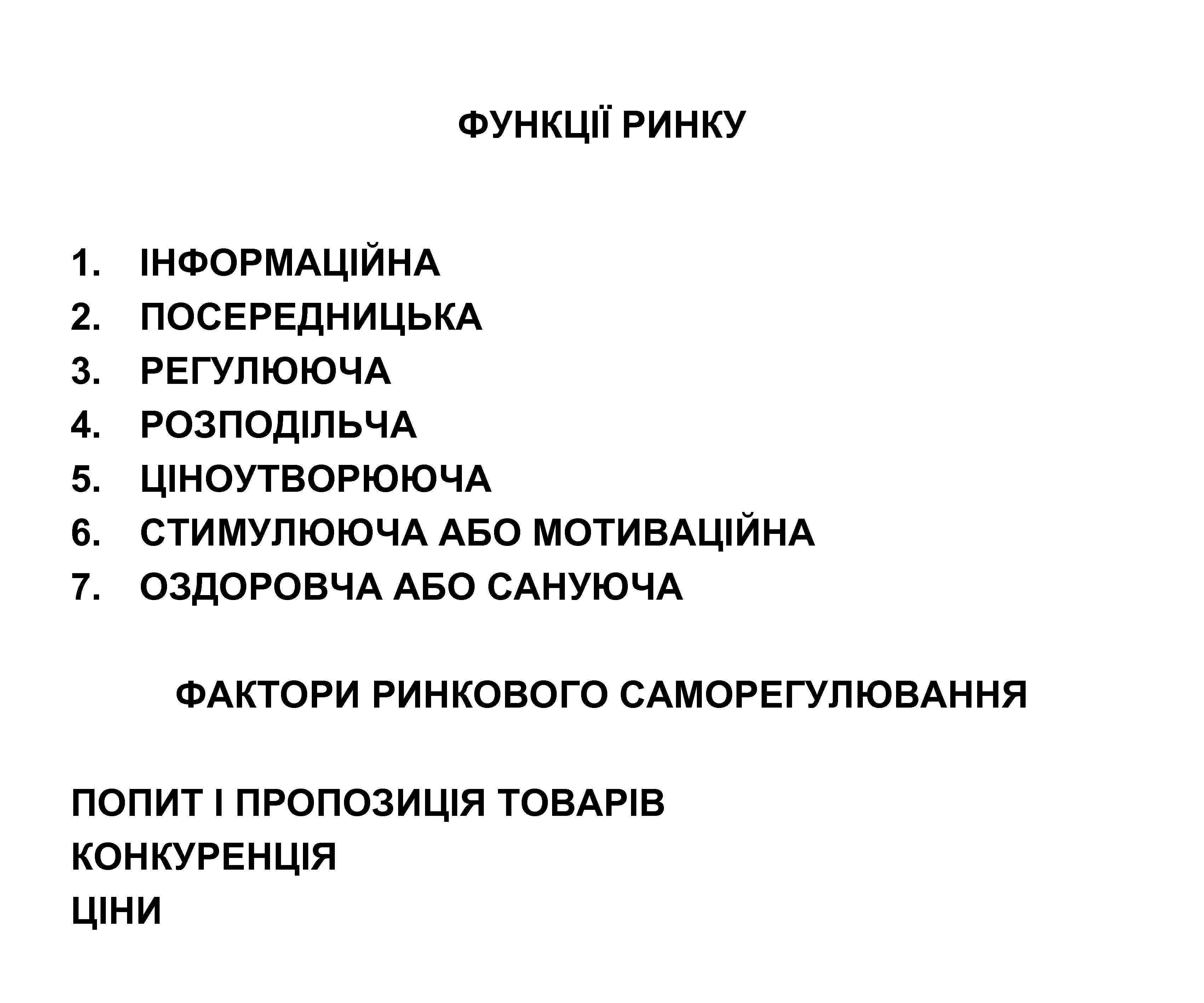 ФУНКЦІЇ РИНКУ 1. 2. 3. 4. 5. 6. 7. ІНФОРМАЦІЙНА ПОСЕРЕДНИЦЬКА РЕГУЛЮЮЧА РОЗПОДІЛЬЧА ЦІНОУТВОРЮЮЧА