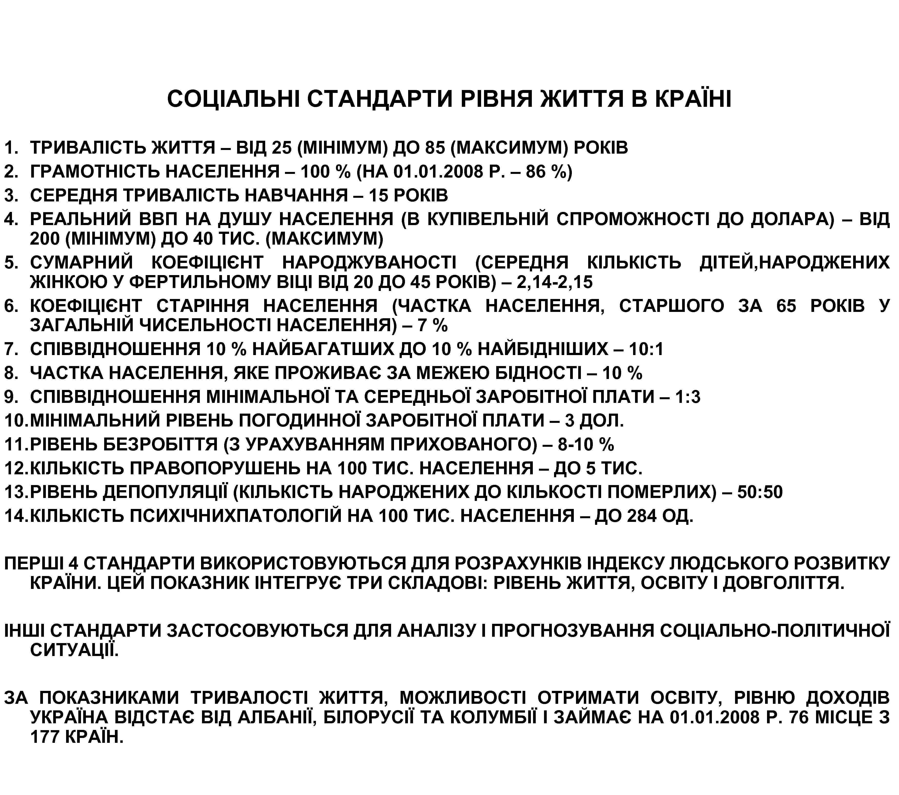 СОЦІАЛЬНІ СТАНДАРТИ РІВНЯ ЖИТТЯ В КРАЇНІ 1. 2. 3. 4. ТРИВАЛІСТЬ ЖИТТЯ – ВІД