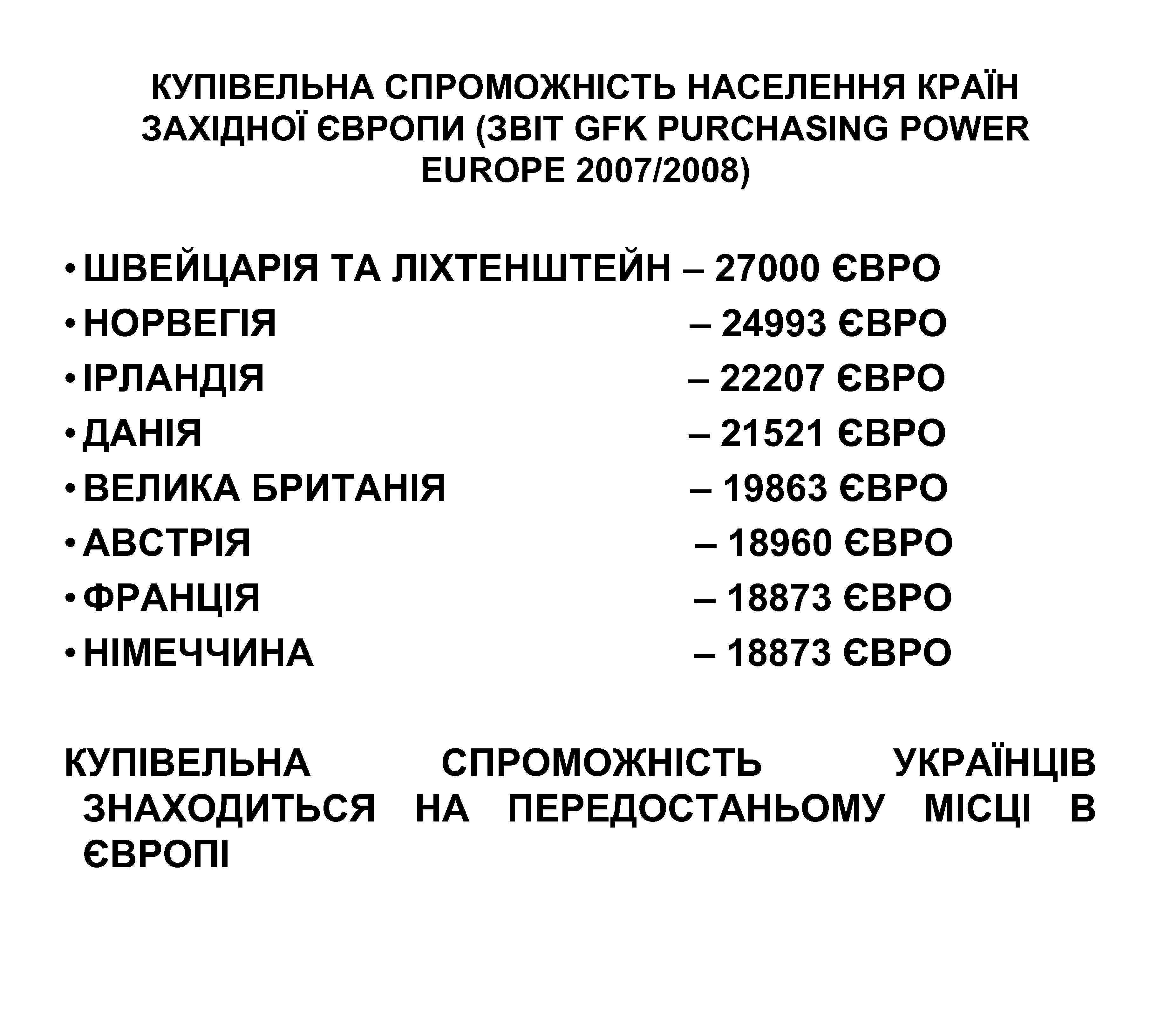 КУПІВЕЛЬНА СПРОМОЖНІСТЬ НАСЕЛЕННЯ КРАЇН ЗАХІДНОЇ ЄВРОПИ (ЗВІТ GFK PURCHASING POWER EUROPE 2007/2008) • ШВЕЙЦАРІЯ