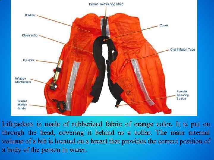 Lifejackets is made of rubberized fabric of orange color. It is put on through