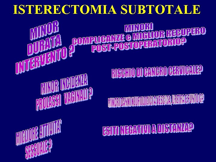 ISTERECTOMIA SUBTOTALE 