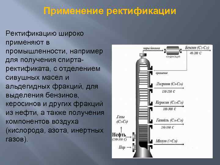 Применение ректификации Ректификацию широко применяют в промышленности, например для получения спиртаректификата, с отделением сивушных