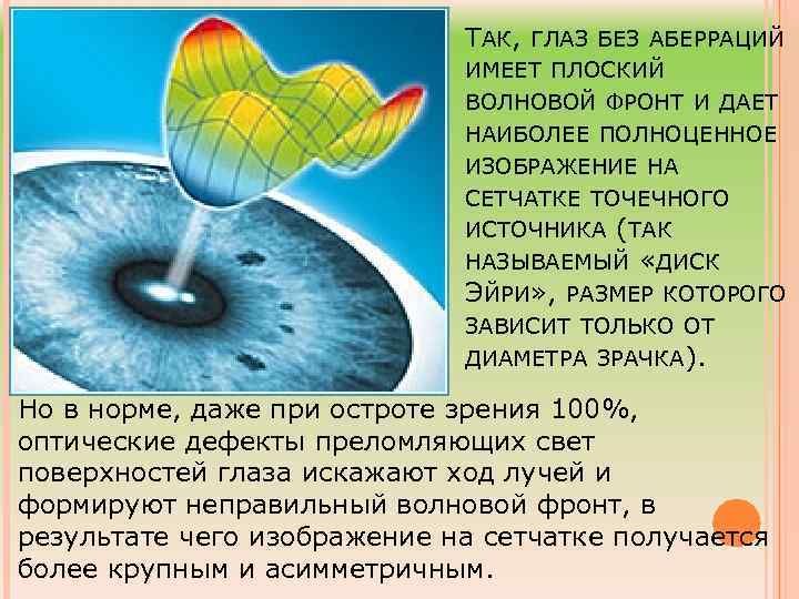 ТАК, ГЛАЗ БЕЗ АБЕРРАЦИЙ ИМЕЕТ ПЛОСКИЙ ВОЛНОВОЙ ФРОНТ И ДАЕТ НАИБОЛЕЕ ПОЛНОЦЕННОЕ ИЗОБРАЖЕНИЕ НА